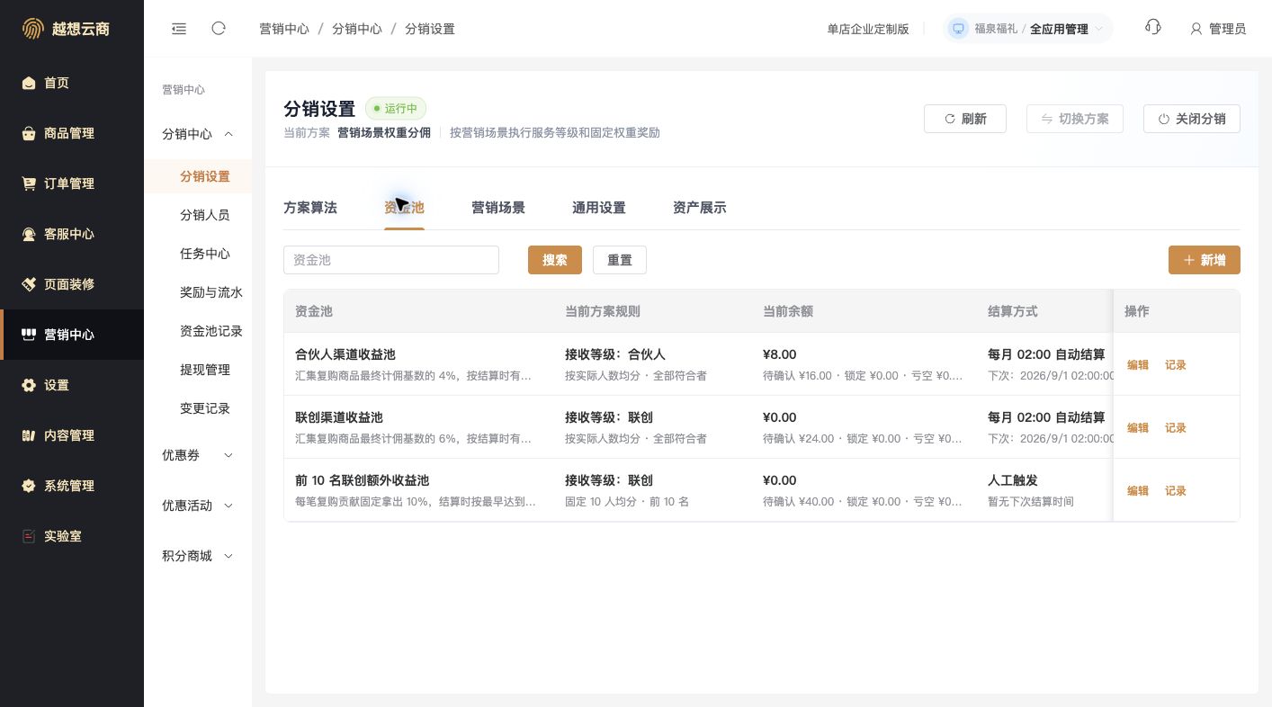 资金池设置列表