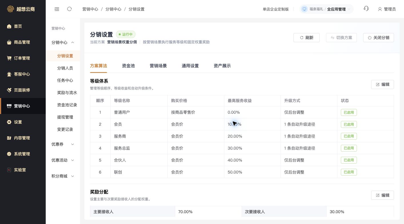 方案设置首页