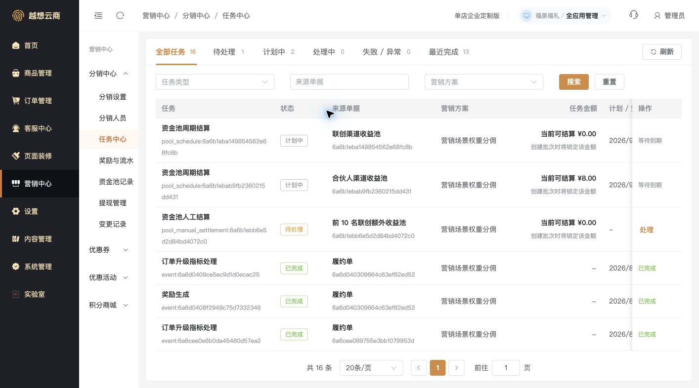 营销任务中心